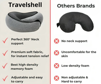 Travelshell Pillow - Transform Your Travel Comfort